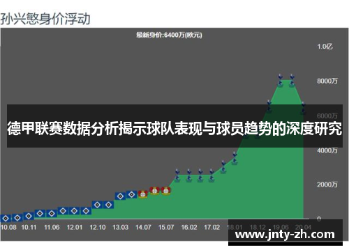 德甲联赛数据分析揭示球队表现与球员趋势的深度研究