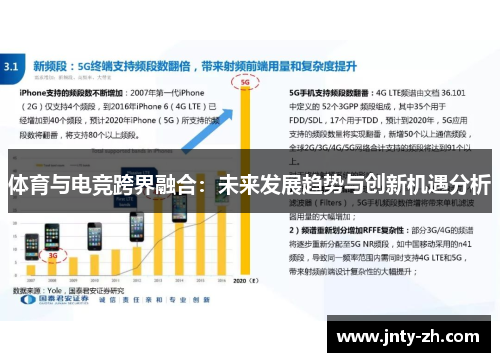 体育与电竞跨界融合：未来发展趋势与创新机遇分析